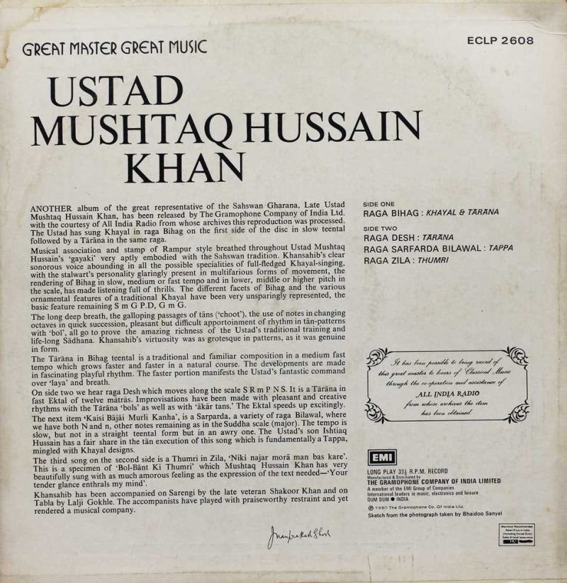 Mushtaq Hussain Khan - ECLP 2608