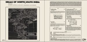 Drums Of North & South India - WP 1437