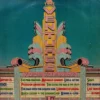 The Ventures - Now Playing - UA LA471 G - (80-85%) - English Songs LP Vinyl Record 